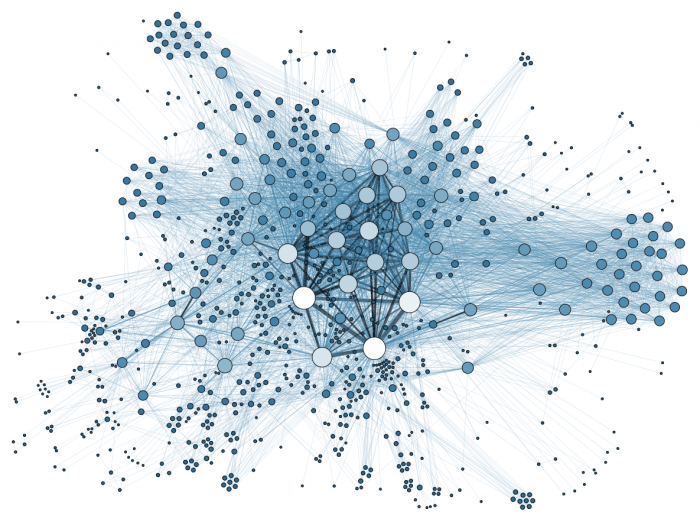 Un grado con multiples nodos conectados entre sí